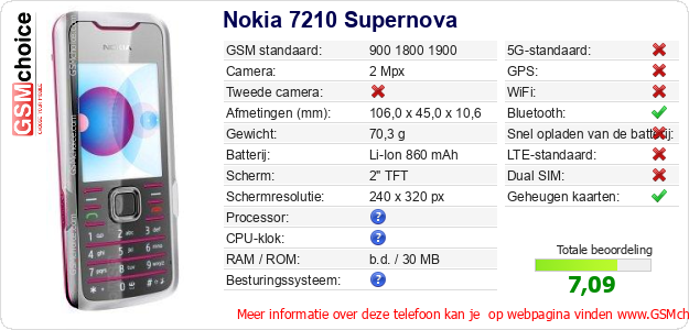 Nokia 7210 Supernova Technische gegevens 
