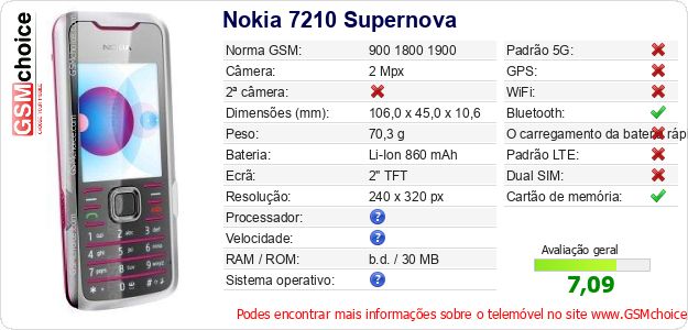 Nokia 7210 Supernova Especificações técnicas do telemóvel Nokia 7210 Supernova Especificações técnicas do telemóvel