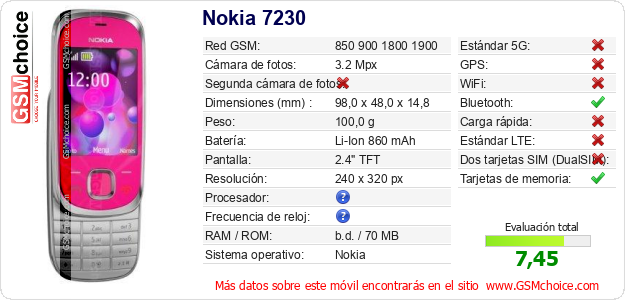 Nokia 7230 Datos técnicos del móvil Nokia 7230 Datos técnicos del móvil