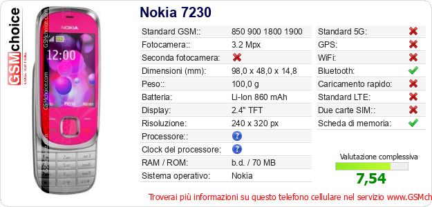 Nokia 7230 Dati tecnici di telefono cellulare Nokia 7230 Dati tecnici di telefono cellulare