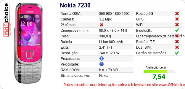 Nokia 7230 Especificações técnicas do telemóvel Nokia 7230 Especificações técnicas do telemóvel