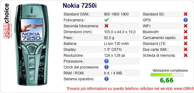 Nokia 7250i Dati tecnici di telefono cellulare Nokia 7250i Dati tecnici di telefono cellulare