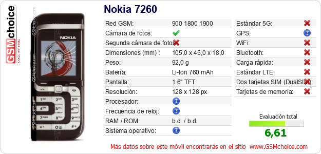 Nokia 7260 Datos técnicos del móvil Nokia 7260 Datos técnicos del móvil