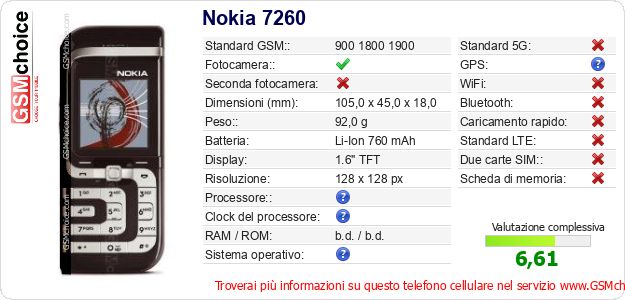 Nokia 7260 Dati tecnici di telefono cellulare Nokia 7260 Dati tecnici di telefono cellulare