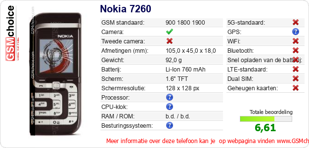 Nokia 7260 Technische gegevens 