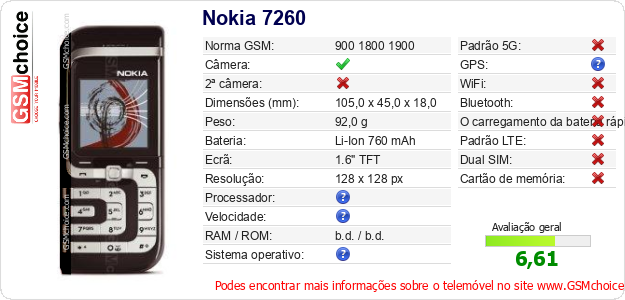 Nokia 7260 Especificações técnicas do telemóvel Nokia 7260 Especificações técnicas do telemóvel