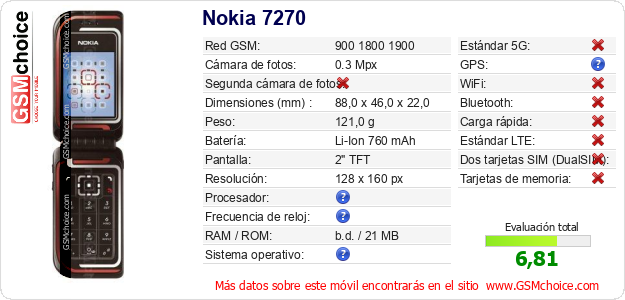 Nokia 7270 Datos técnicos del móvil Nokia 7270 Datos técnicos del móvil