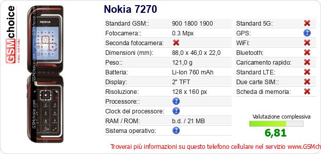 Nokia 7270 Dati tecnici di telefono cellulare Nokia 7270 Dati tecnici di telefono cellulare
