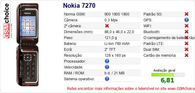 Nokia 7270 Especificações técnicas do telemóvel Nokia 7270 Especificações técnicas do telemóvel
