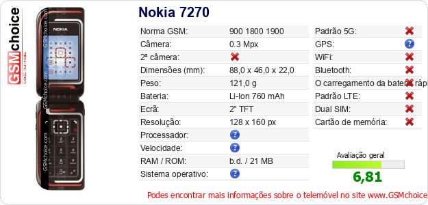 Nokia 7270 Especificações técnicas do telemóvel 