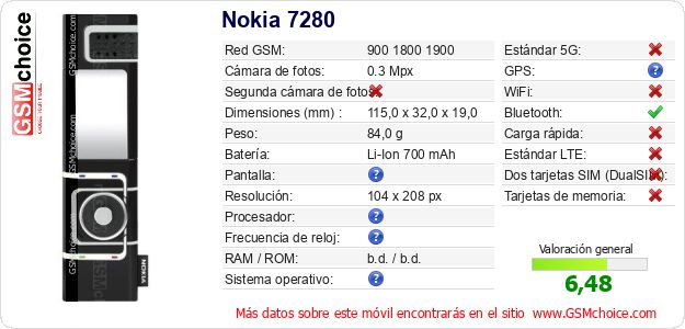 Nokia 7280 Datos técnicos del móvil Nokia 7280 Datos técnicos del móvil