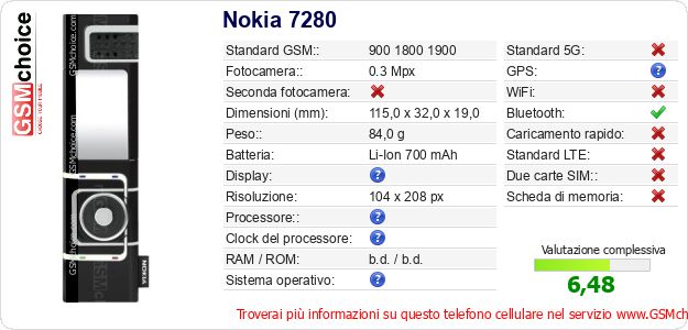 Nokia 7280 Dati tecnici di telefono cellulare 