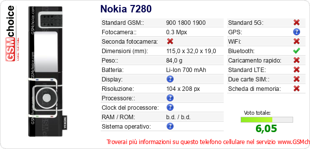 Nokia 7280 Dati tecnici di telefono cellulare 