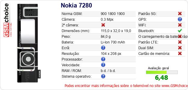 Nokia 7280 Especificações técnicas do telemóvel Nokia 7280 Especificações técnicas do telemóvel
