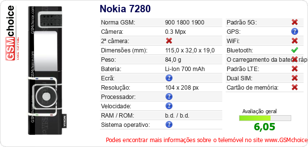 Nokia 7280 Especificações técnicas do telemóvel 