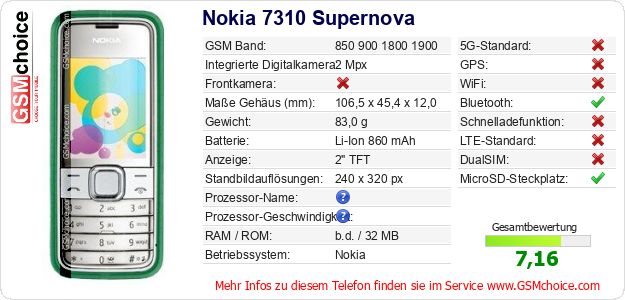 Nokia 7310 Supernova technische Daten Nokia 7310 Supernova technische Daten