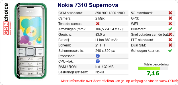 Nokia 7310 Supernova Technische gegevens Nokia 7310 Supernova Technische gegevens