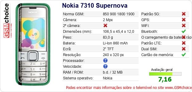 Nokia 7310 Supernova Especificações técnicas do telemóvel 