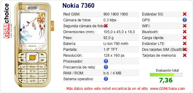 Nokia 7360 Datos técnicos del móvil Nokia 7360 Datos técnicos del móvil