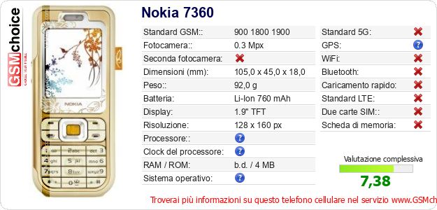 Nokia 7360 Dati tecnici di telefono cellulare Nokia 7360 Dati tecnici di telefono cellulare