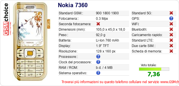 Nokia 7360 Dati tecnici di telefono cellulare Nokia 7360 Dati tecnici di telefono cellulare