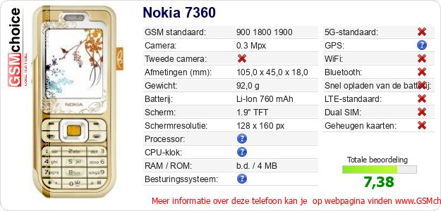 Nokia 7360 Technische gegevens Nokia 7360 Technische gegevens