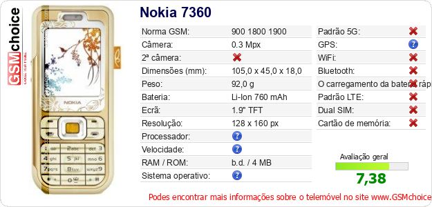 Nokia 7360 Especificações técnicas do telemóvel Nokia 7360 Especificações técnicas do telemóvel