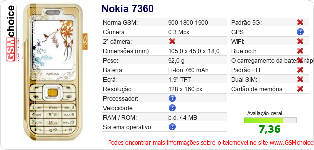 Nokia 7360 Especificações técnicas do telemóvel 