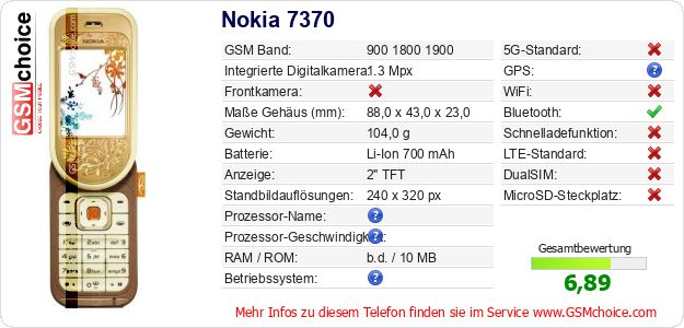 Nokia 7370 technische Daten Nokia 7370 technische Daten