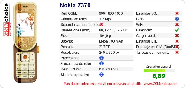 Nokia 7370 Datos técnicos del móvil Nokia 7370 Datos técnicos del móvil
