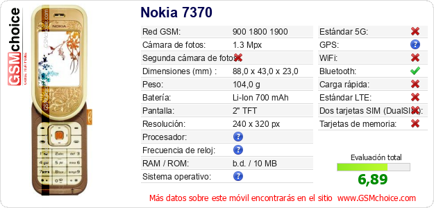 Nokia 7370 Datos técnicos del móvil 