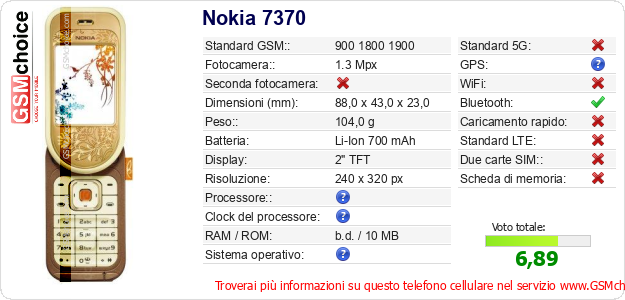 Nokia 7370 Dati tecnici di telefono cellulare 