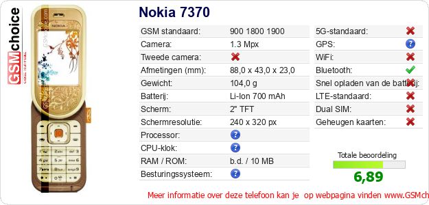 Nokia 7370 Technische gegevens Nokia 7370 Technische gegevens