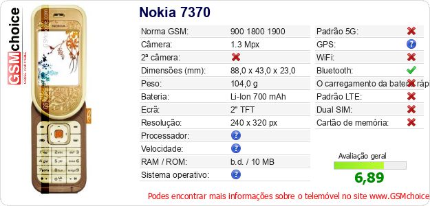 Nokia 7370 Especificações técnicas do telemóvel Nokia 7370 Especificações técnicas do telemóvel