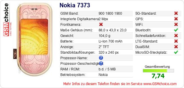 Nokia 7373 technische Daten Nokia 7373 technische Daten