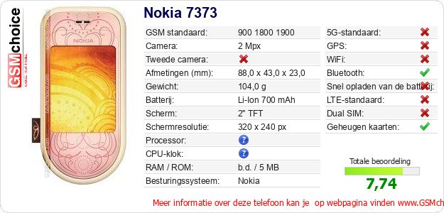 Nokia 7373 Technische gegevens Nokia 7373 Technische gegevens