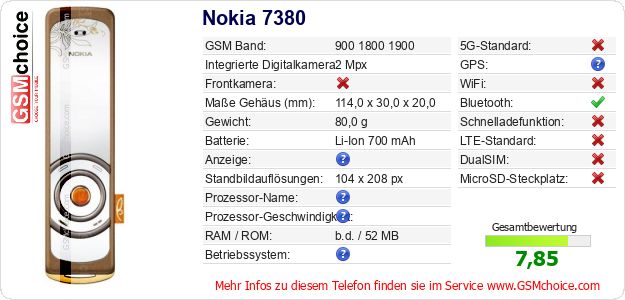 Nokia 7380 technische Daten Nokia 7380 technische Daten