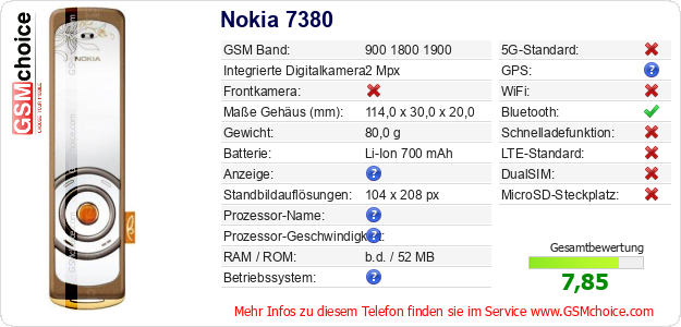 Nokia 7380 technische Daten Nokia 7380 technische Daten