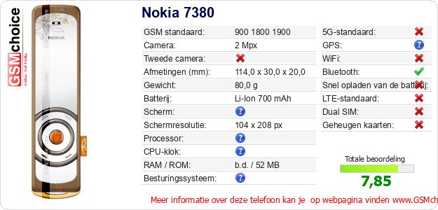Nokia 7380 Technische gegevens Nokia 7380 Technische gegevens