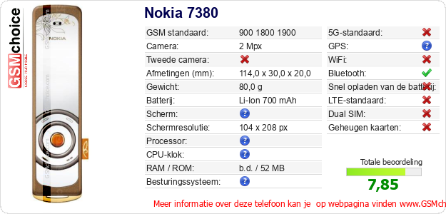 Nokia 7380 Technische gegevens Nokia 7380 Technische gegevens