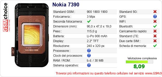 Nokia 7390 Dati tecnici di telefono cellulare 