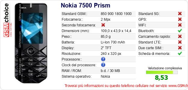 Nokia 7500 Prism Dati tecnici di telefono cellulare Nokia 7500 Prism Dati tecnici di telefono cellulare