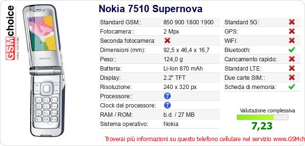 Nokia 7510 Supernova Dati tecnici di telefono cellulare Nokia 7510 Supernova Dati tecnici di telefono cellulare
