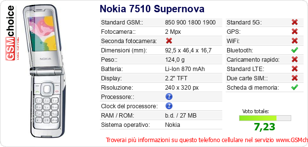 Nokia 7510 Supernova Dati tecnici di telefono cellulare Nokia 7510 Supernova Dati tecnici di telefono cellulare