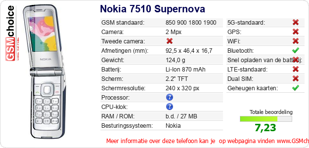 Nokia 7510 Supernova Technische gegevens 