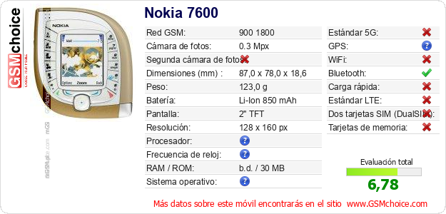 Nokia 7600 Datos técnicos del móvil Nokia 7600 Datos técnicos del móvil