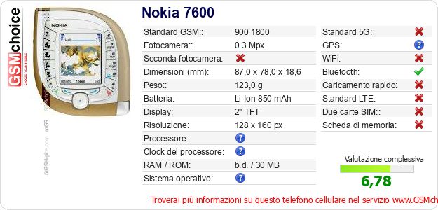 Nokia 7600 Dati tecnici di telefono cellulare 