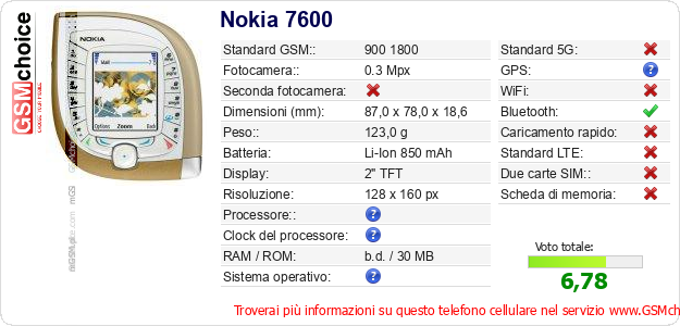 Nokia 7600 Dati tecnici di telefono cellulare 