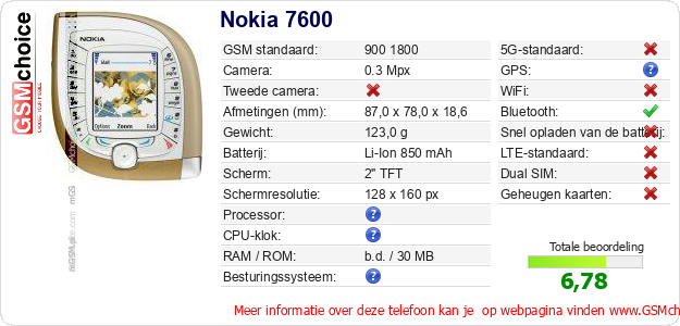 Nokia 7600 Technische gegevens 