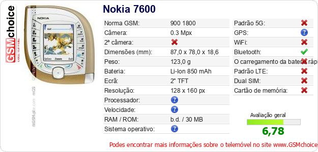 Nokia 7600 Especificações técnicas do telemóvel Nokia 7600 Especificações técnicas do telemóvel